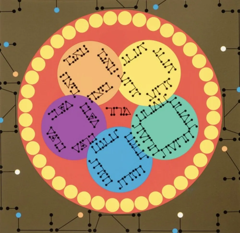 Múltiplo Agam - Haggadah – Hakerara (The Seder Plate)