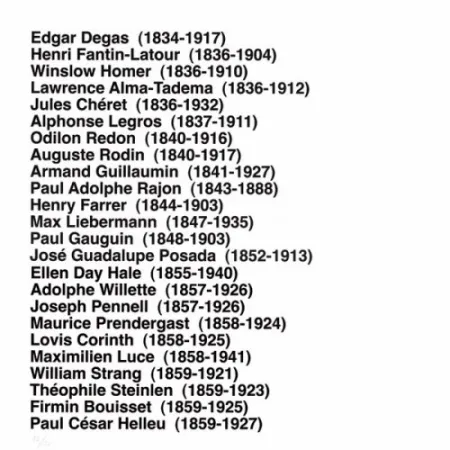 Litografia Aballí - Portfolio HISTORY OF PRINTMAKERS (287 NAMES)