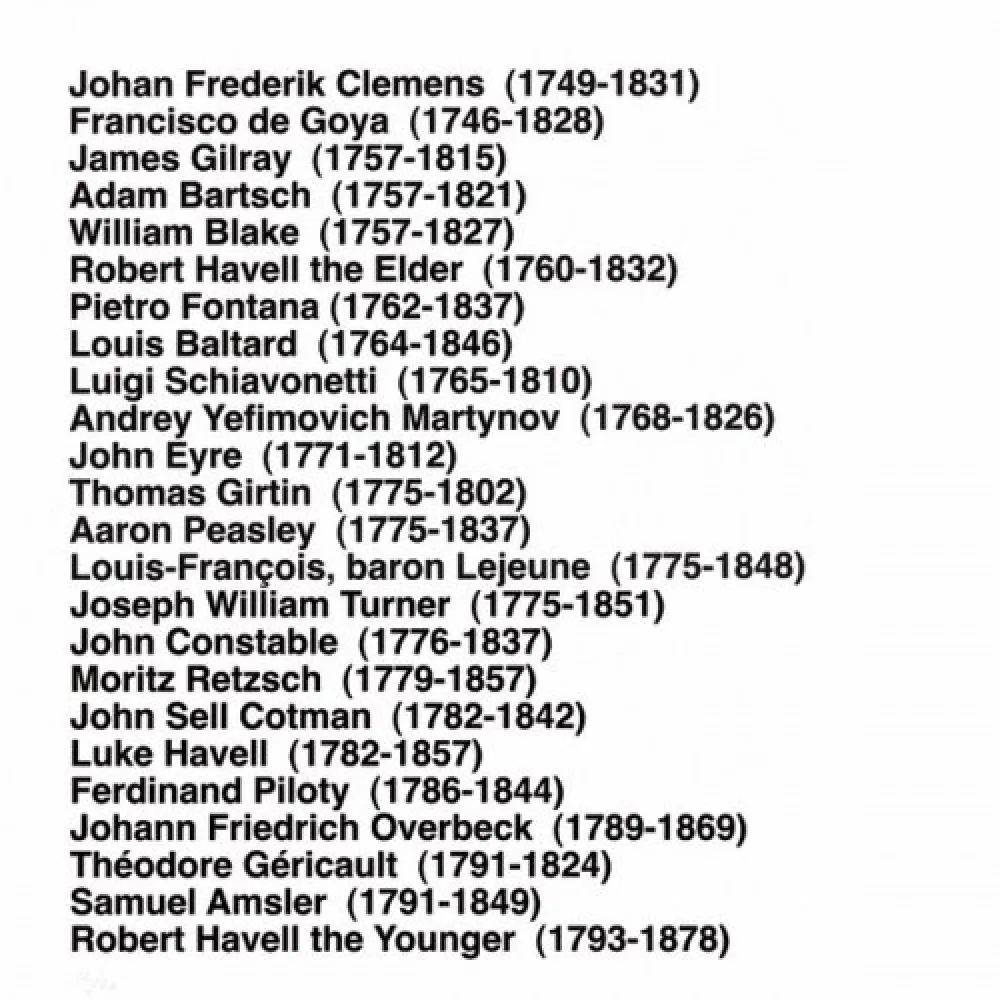 Múltiplo Aballí - Portfolio HISTORY OF PRINTMAKERS (287 NAMES)