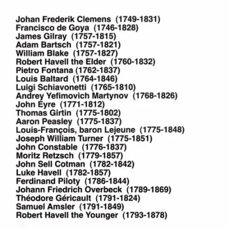 Múltiplo Aballí - Portfolio HISTORY OF PRINTMAKERS (287 NAMES)