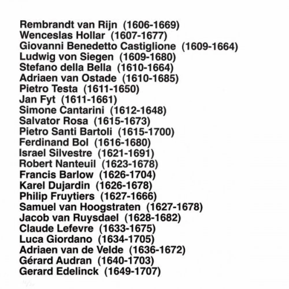 Monotipia Aballí - Portfolio HISTORY OF PRINTMAKERS (287 NAMES)