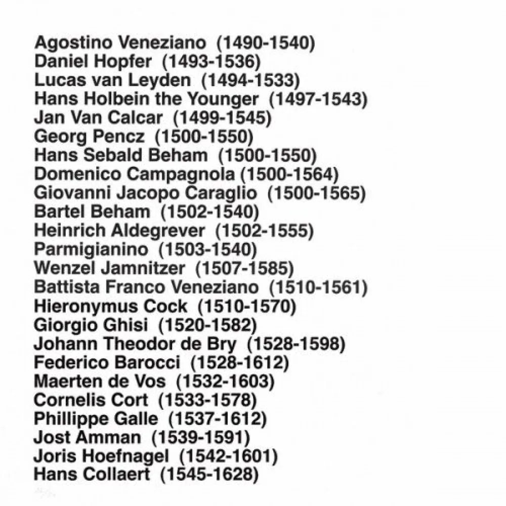 Múltiplo Aballí - Portfolio HISTORY OF PRINTMAKERS (287 NAMES)