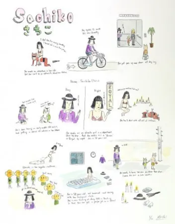 Múltiplo Kaga - Sachiko