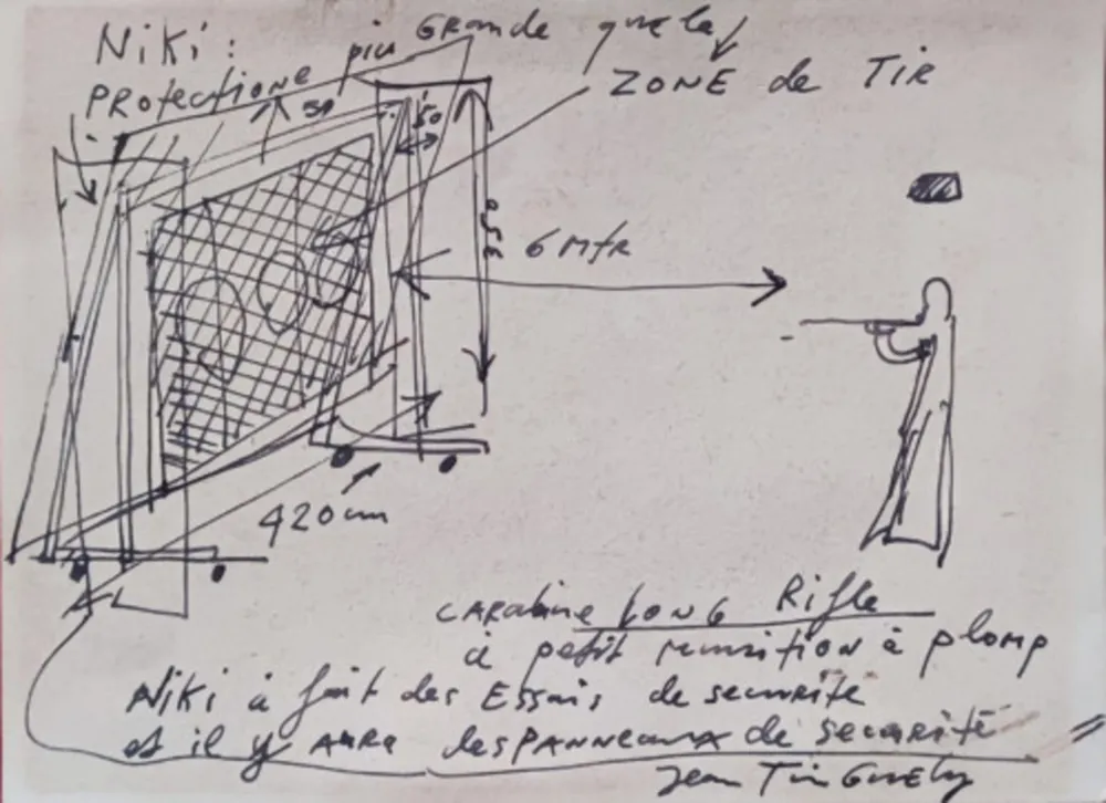 Múltiplo Tinguely - Shooting paintings