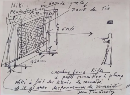 Múltiplo Tinguely - Shooting paintings